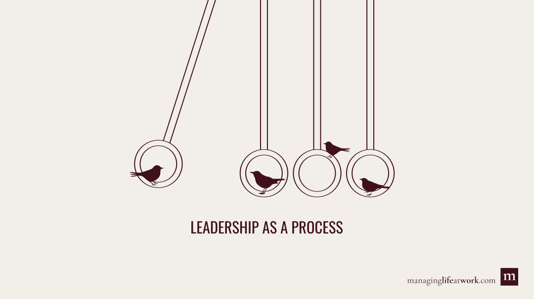 Leadership as a process of influence among leaders and followers.