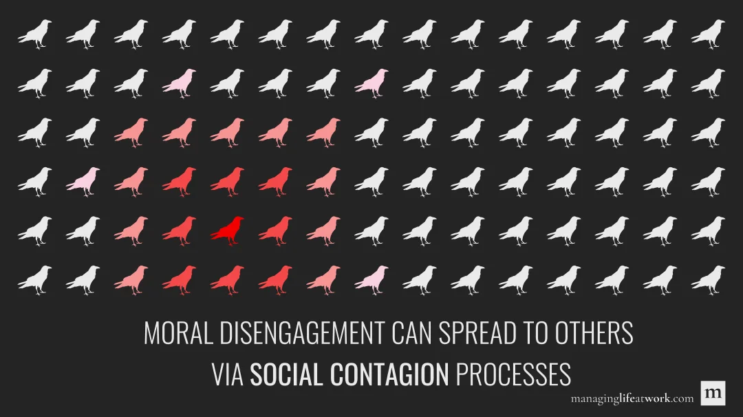 Moral disengagement can spread to others via social contagion processes - Managing life at work