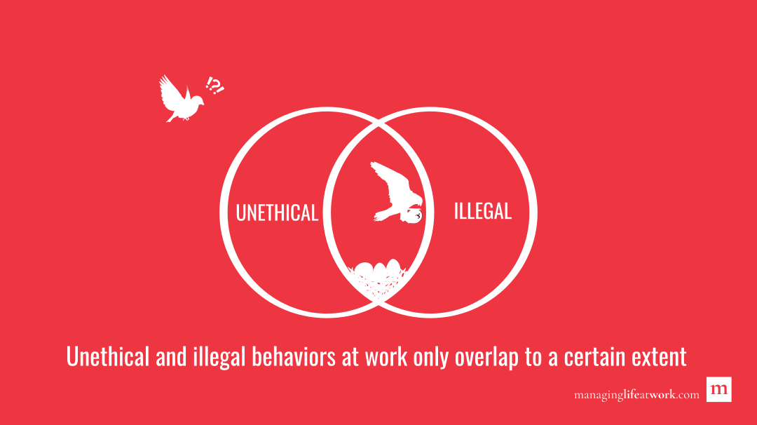 Unethical and illegal behavior at work only overlap to a certain extent