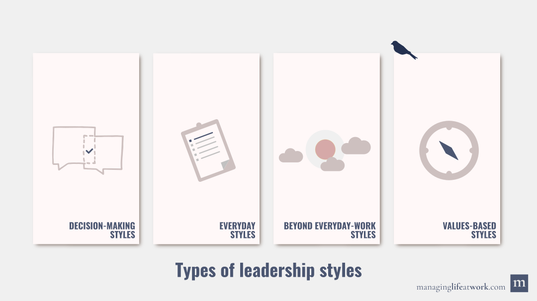 Types of leadership styles: Decision-making leadership styles; Everyday leadership styles; Beyond everyday-work leadership styles; Values-based leadership styles.
